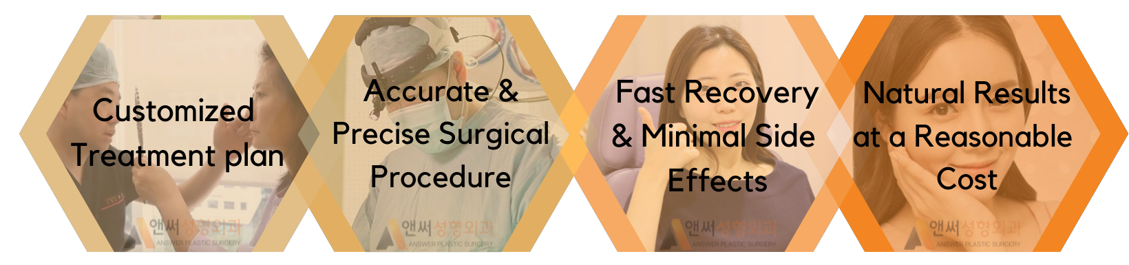 Smile Line Implant Surgery Smile Line Implant Surgery